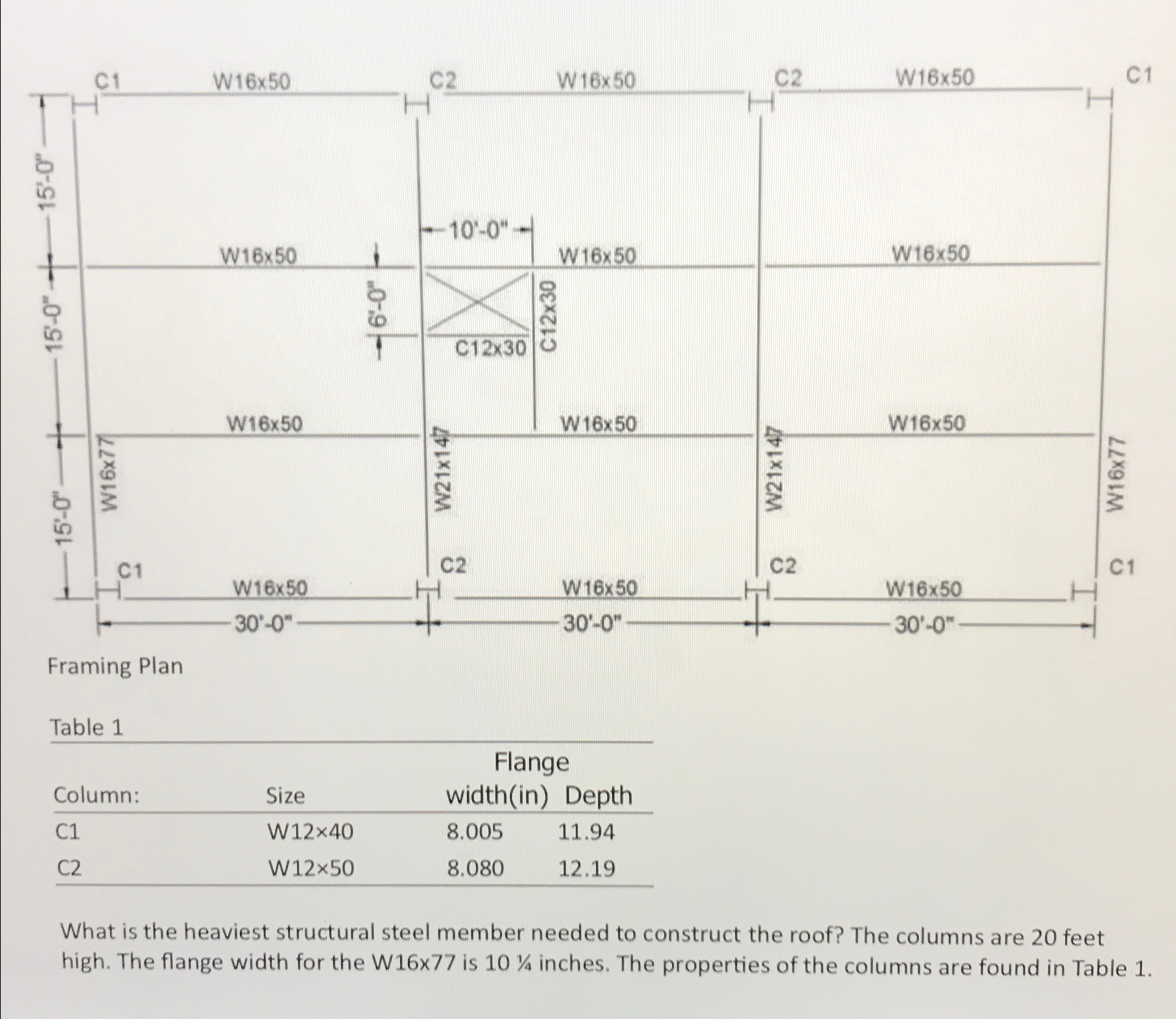 Framing Plan Table 1 \ table [ [ Column: ,