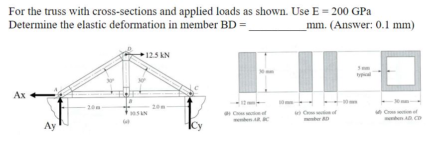 For the truss with cross - sections and applied