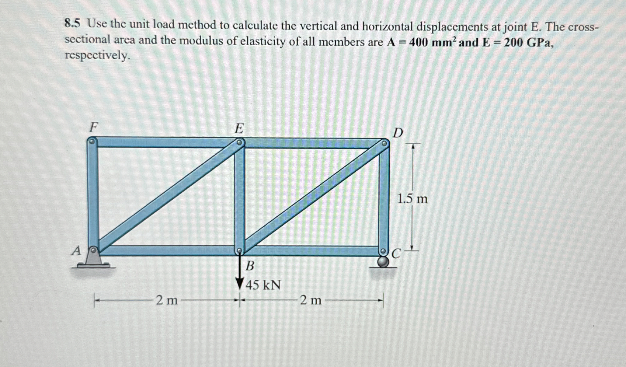 8 . 5 Use the unit load method to calculate the