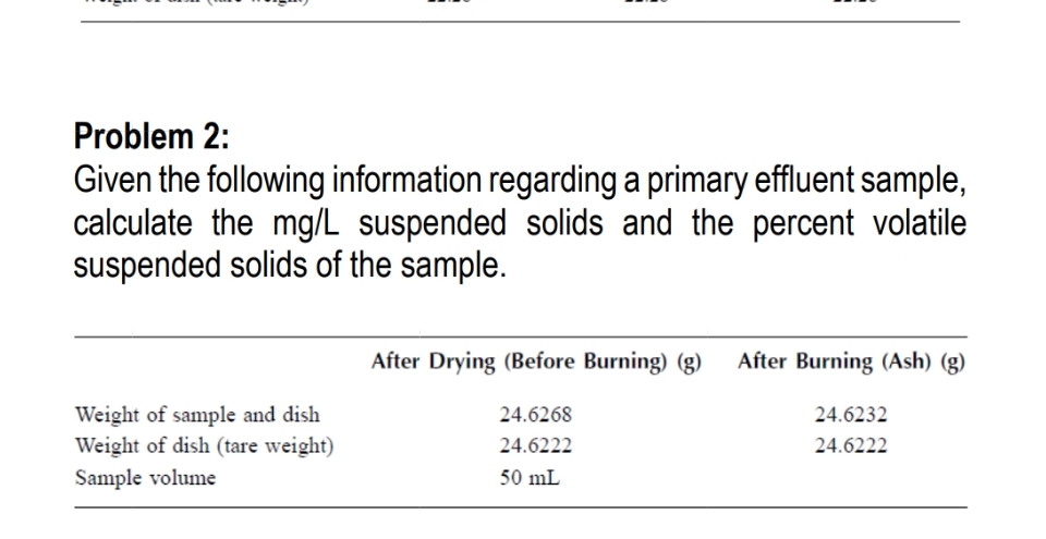 Problem 2 : Given the following information