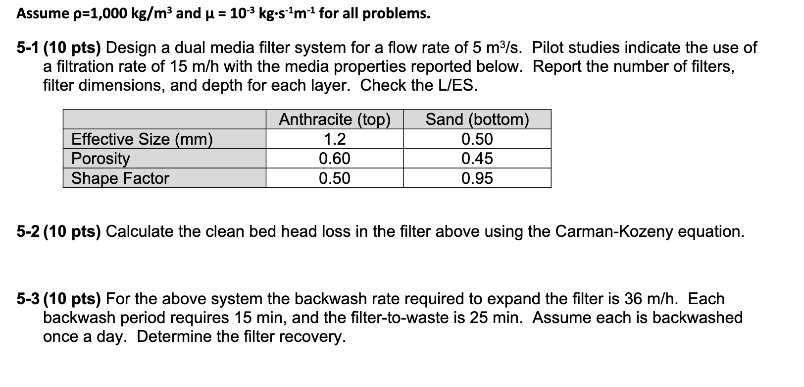 Assume = 1 , 0 0 0 k g m 3 and = 1 0 - 3 k g * s