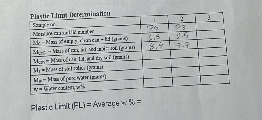 Fill in the blanks, Find PL