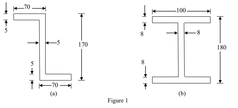 Figure 1 ( a ) and ( b ) show 2 non - standard