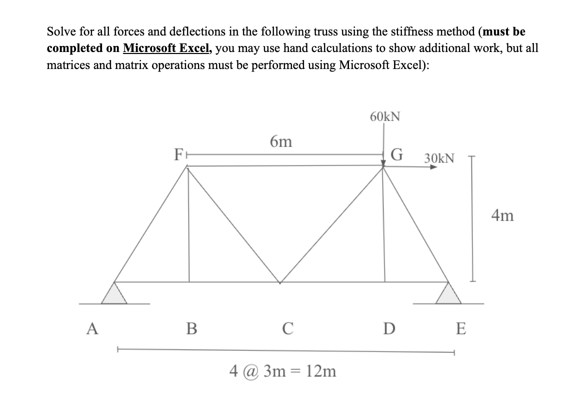 Solve for all forces and deflections in the
