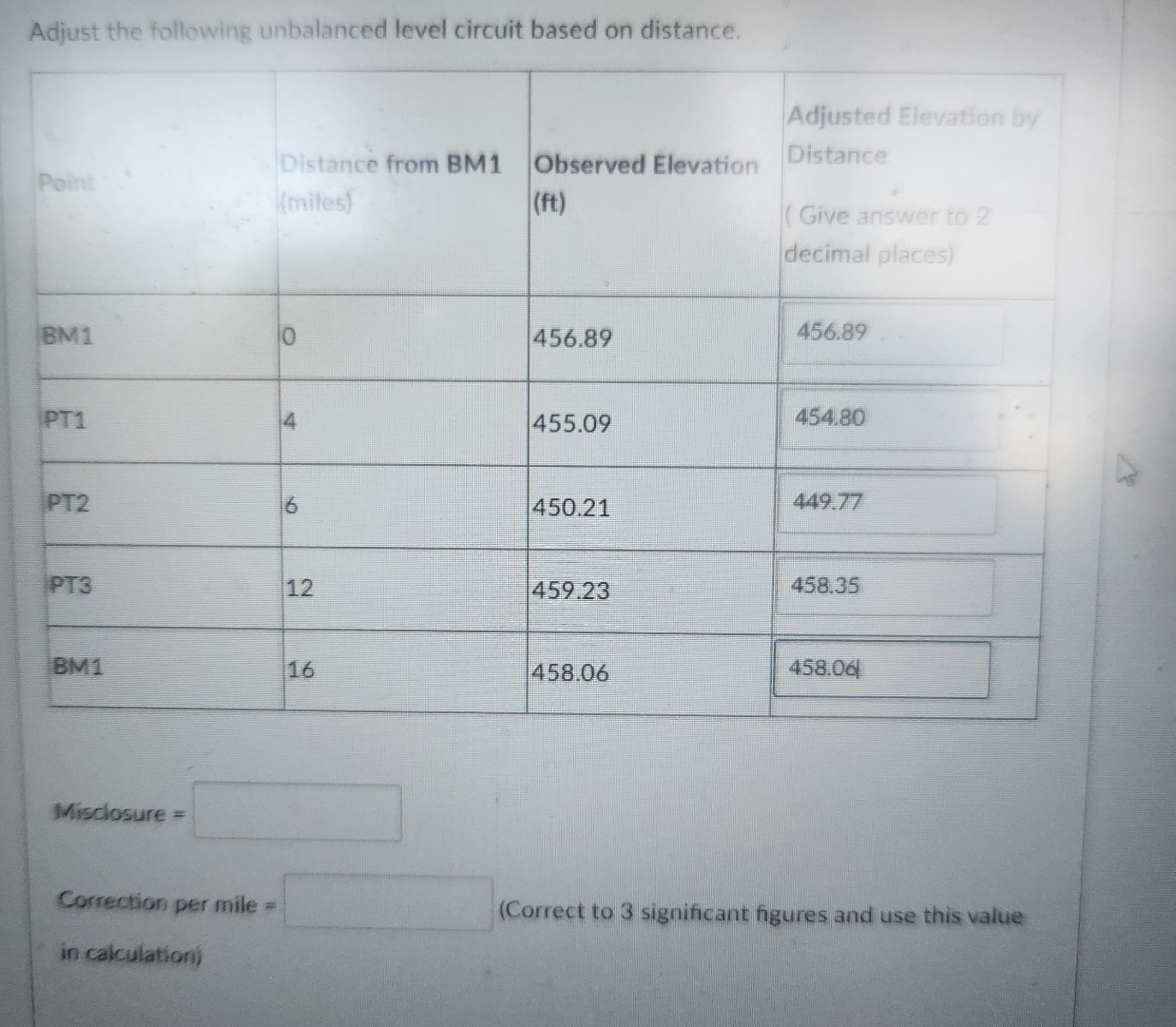 please find adjustes elevation by distance,