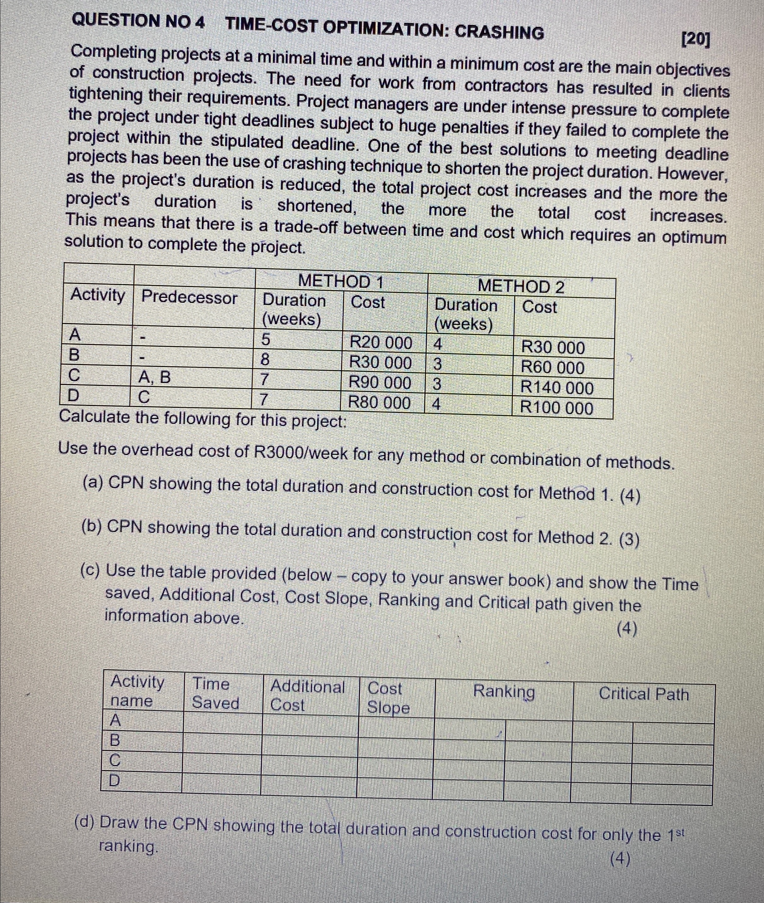 Use overhead cost R 3 0 0 0 / week for any method