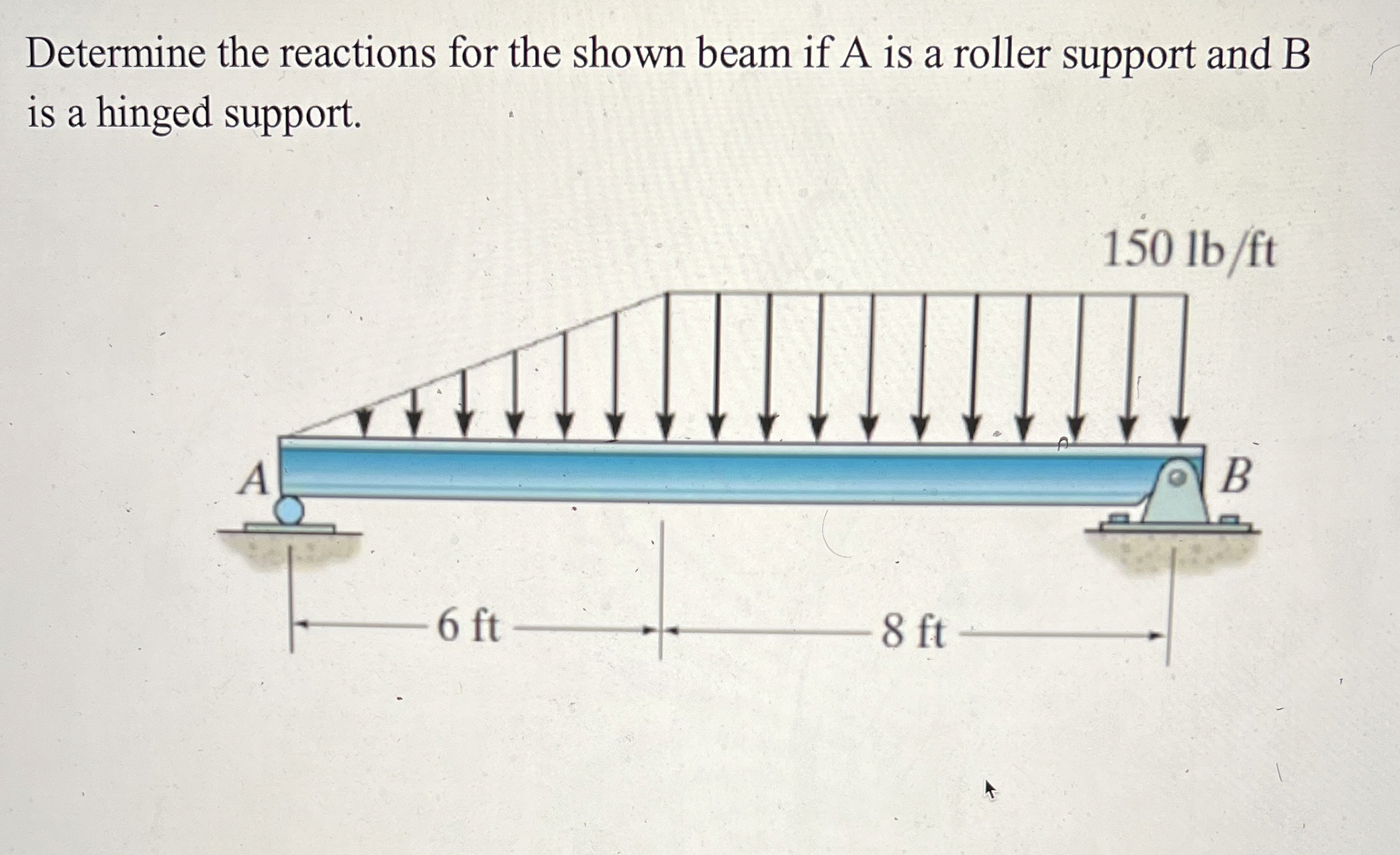 Determine the reactions for the shown beam if A