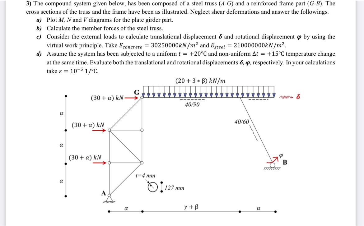 The compound system given below, has been