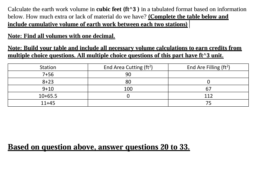 Calculate the earth work volume in cubic feet ( )