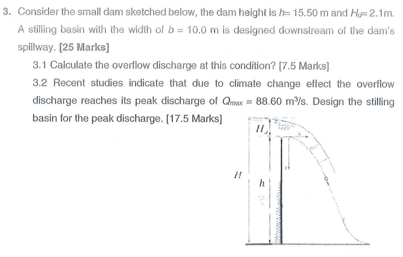 Consider the small dam sketched below, the dam