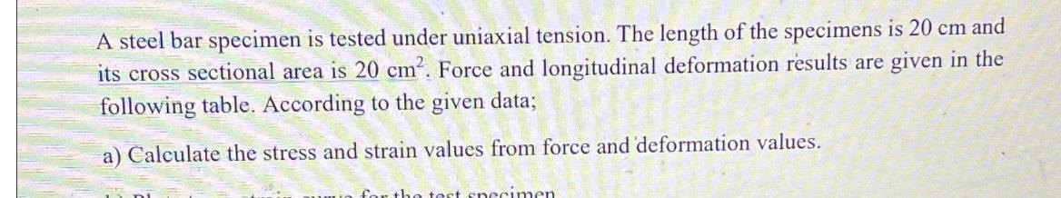 A steel bar specimen is tested under uniaxial