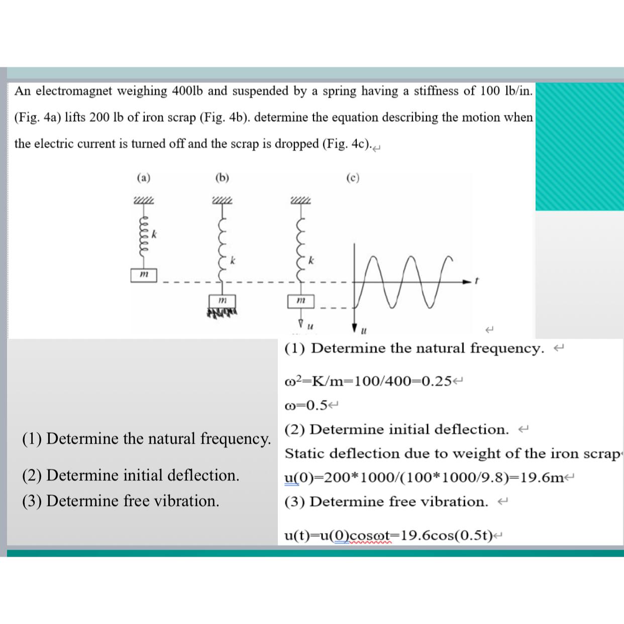 An electromagnet weighing 4 0 0 l b and suspended