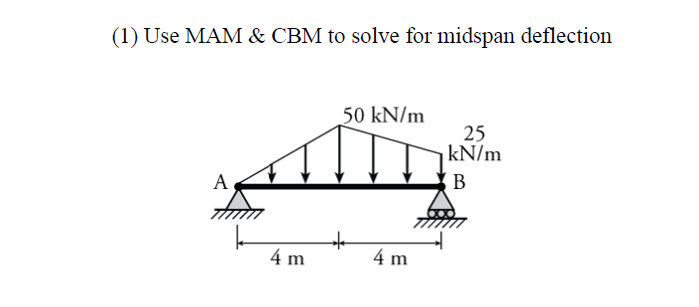 ( 1 ) Use MAM & CBM to solve for midspan