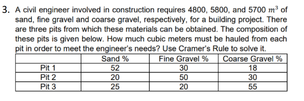 A civil engineer involved in construction