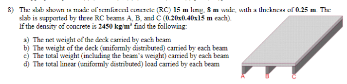The slab shown is made of reinforced concrete (