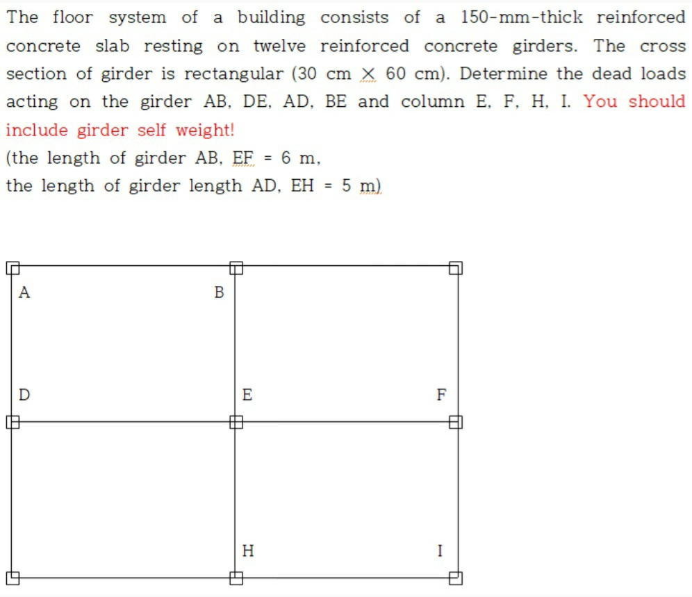 The floor system of a building consists of a 1 5