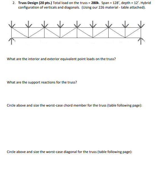 Truss Design ( 2 0 pts . ) Total load on the