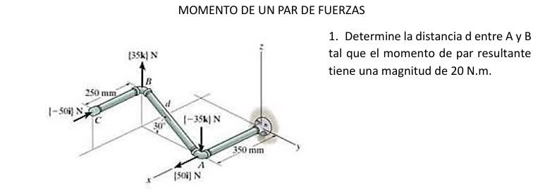 MOMENTO DE UN PAR DE FUERZAS Determine la