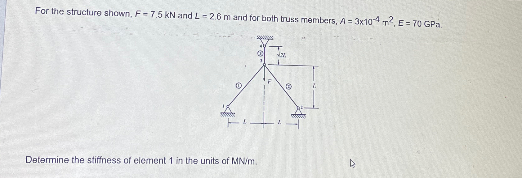 For the structure shown, F = 7 . 5 k N and L = 2