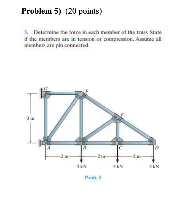 Problem 5 ) ( 2 0 points ) Determine the force in