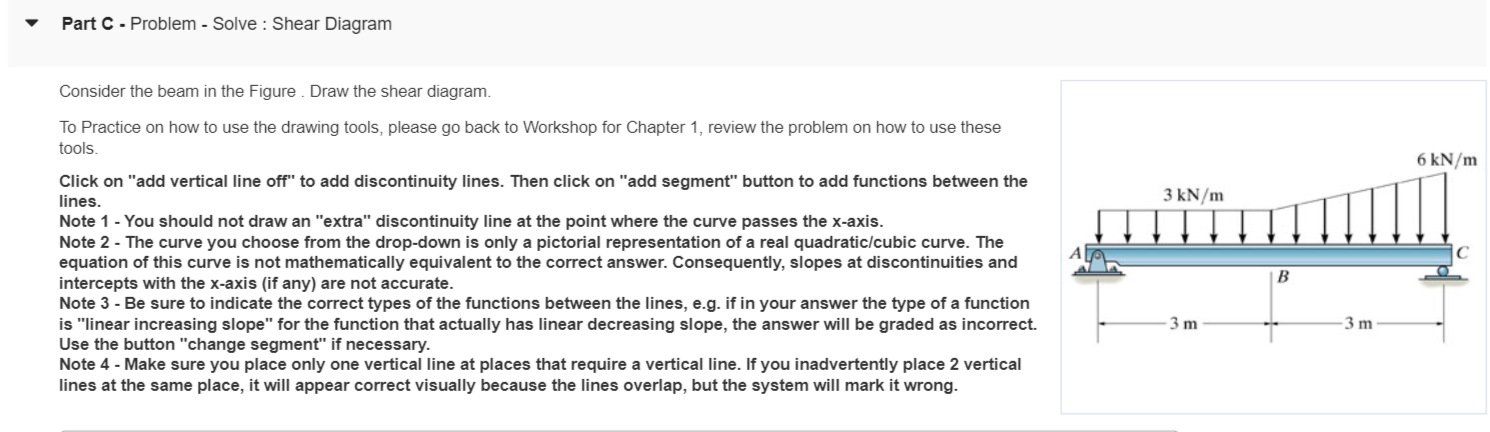 Part C - Problem - Solve : Shear Diagram Consider