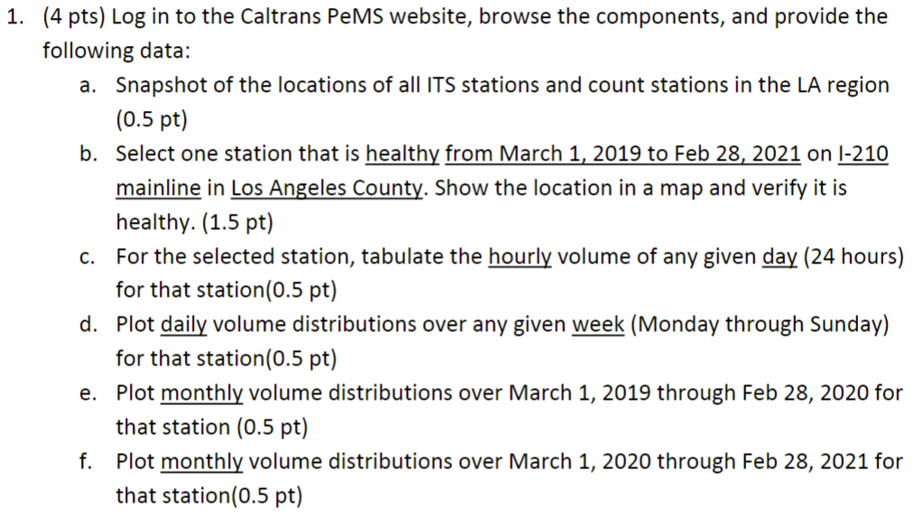 Log in to the Caltrans PeMS website, browse the