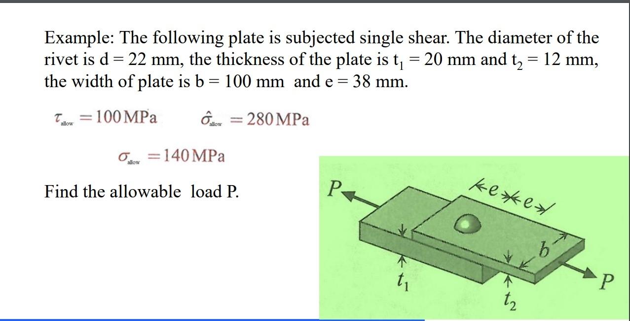 Example: The following plate is subjected single