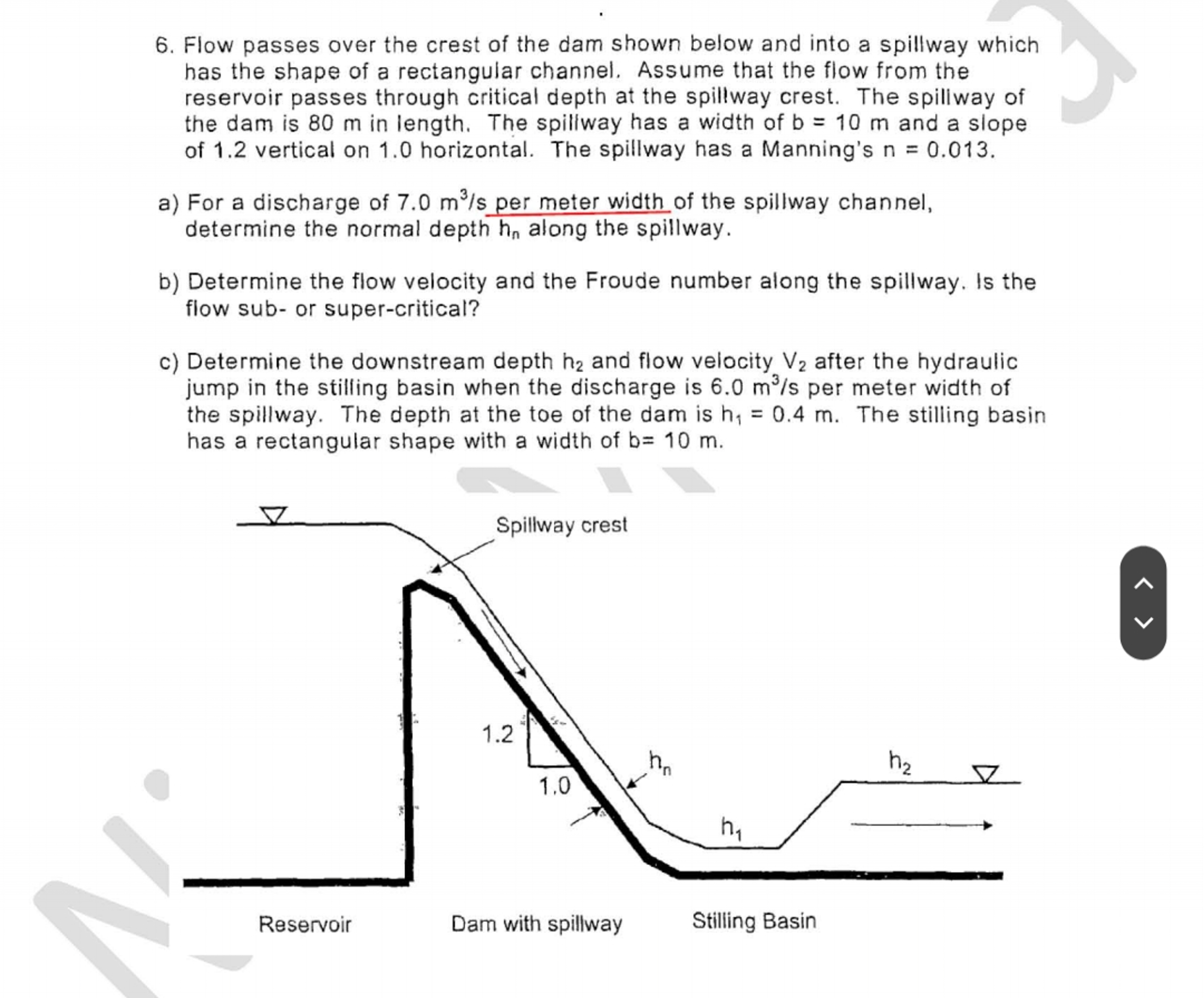 Flow passes over the crest of the dam shown below