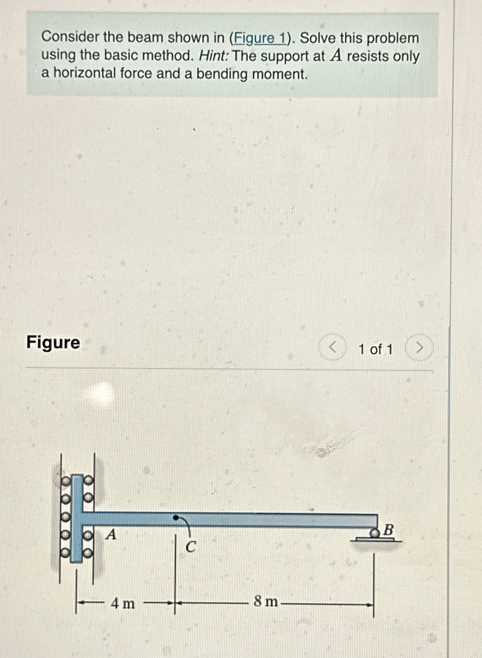 Consider the beam shown in ( Figure 1 ) . Solve