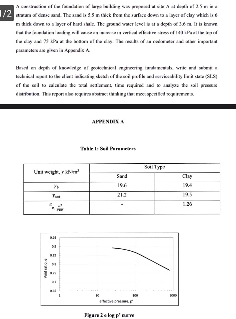 1 2 A construction of the foundation of large
