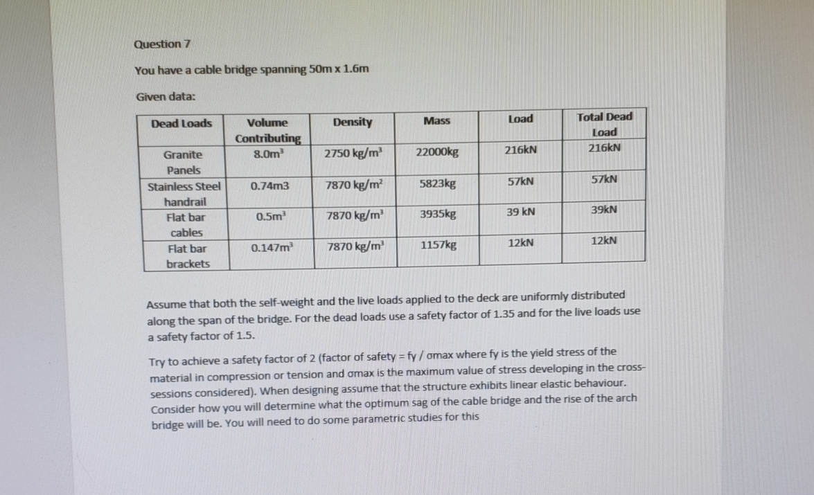 Question 7 You have a cable bridge spanning 5 0 m