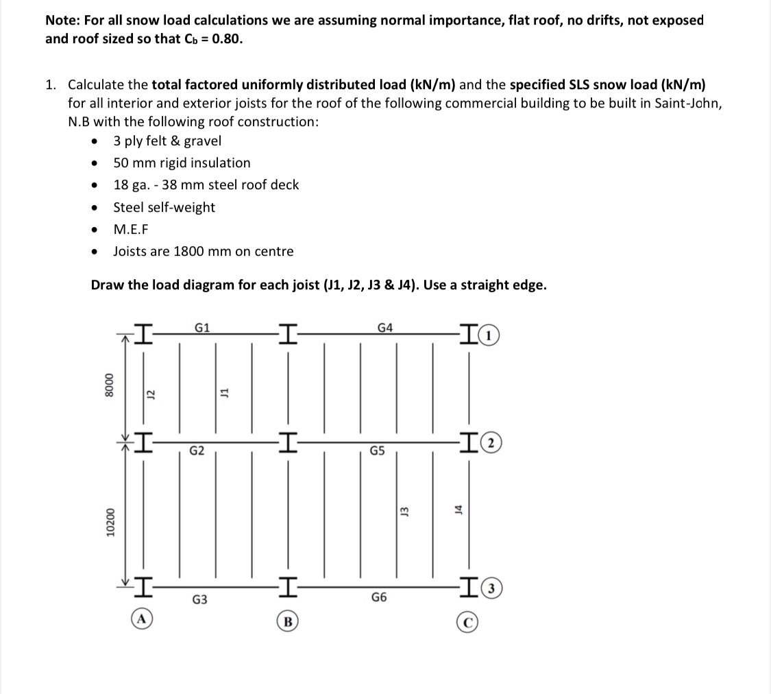 Note: For all snow load calculations we are