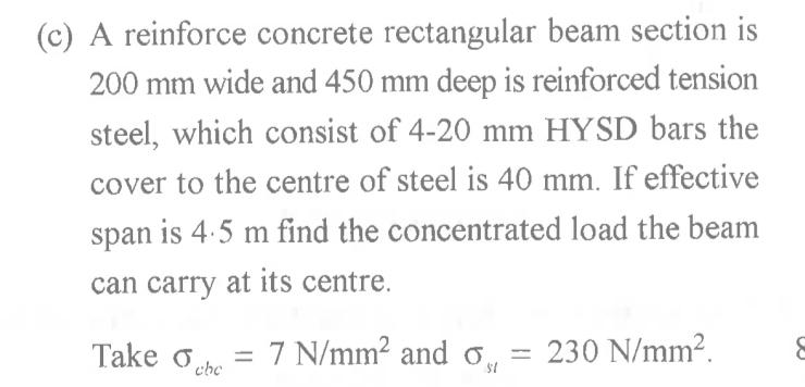 ( c ) A reinforce concrete rectangular beam