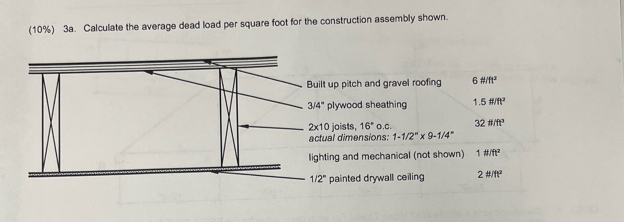 Please answer as clear and descriptive as