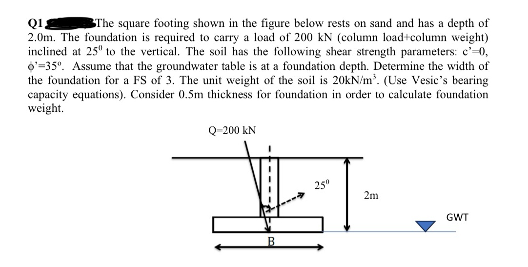 Q 1 The square footing shown in the figure below