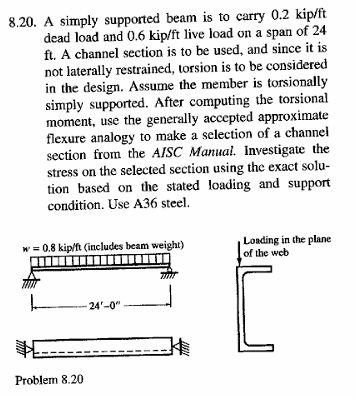 8 . 2 0 . A simply supported beam is to carry 0 .