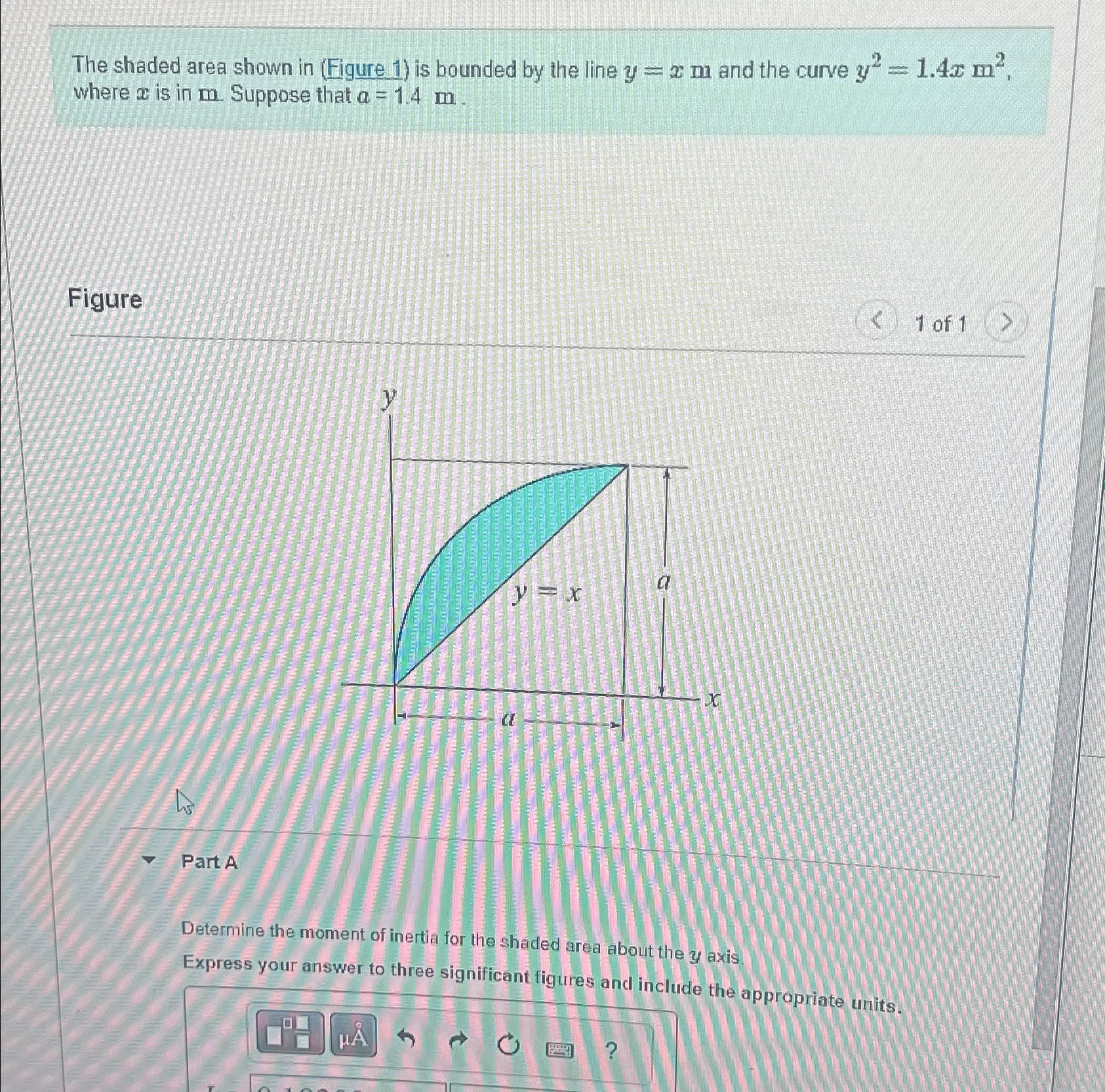 The shaded area shown in ( Figure 1 ) is bounded