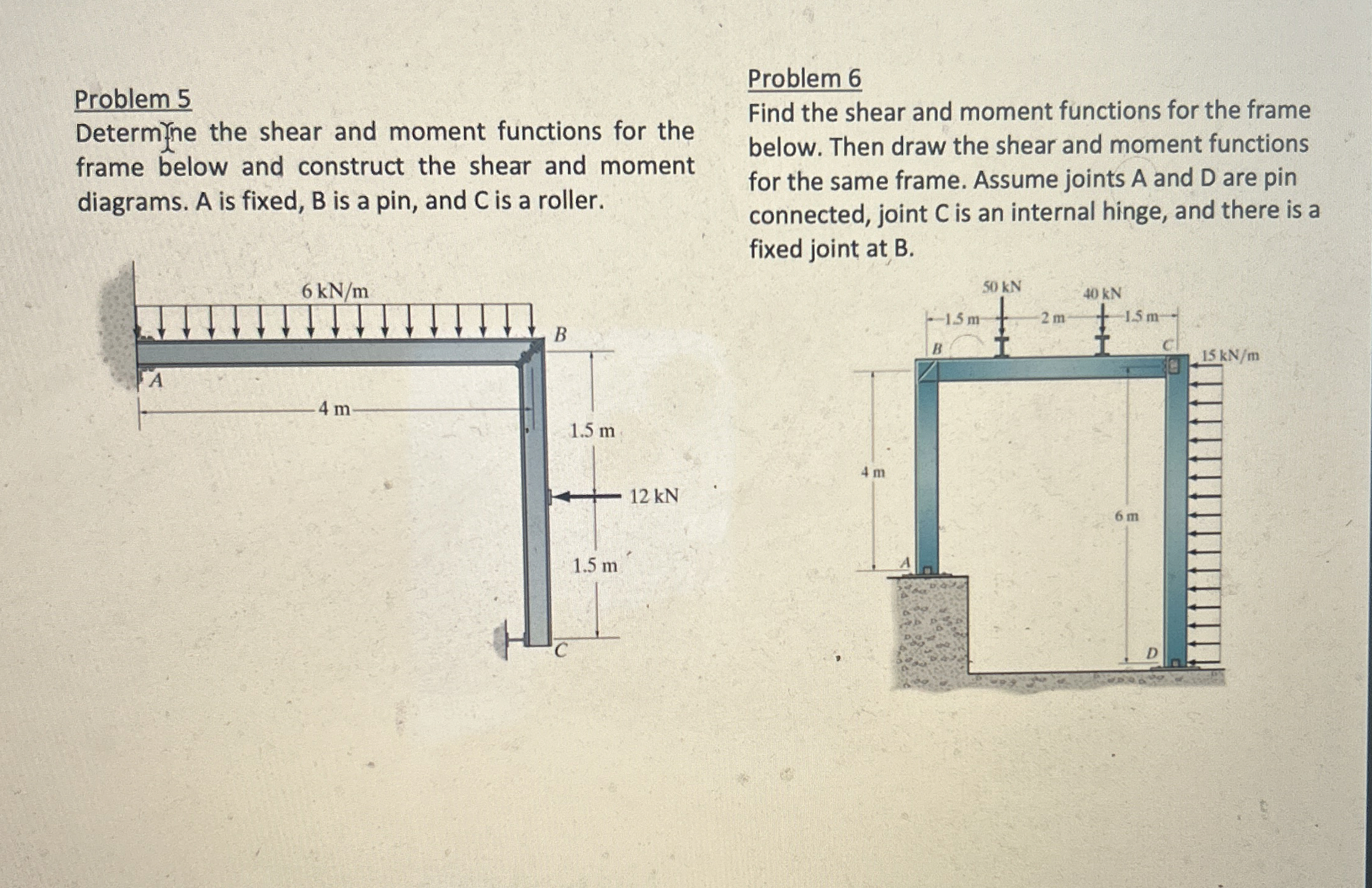 Problem 5 Determfine the shear and moment