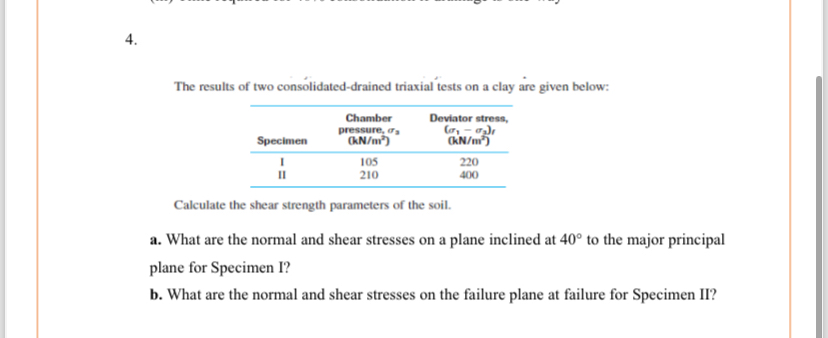 The results of two consolidated - drained