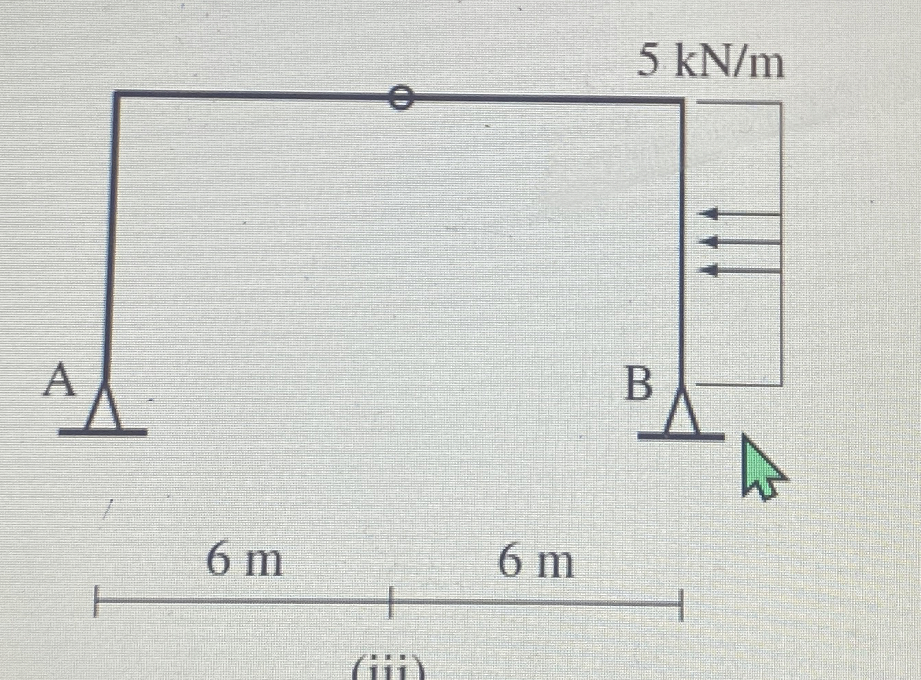 a ) Draw both the bending and shear diagram for