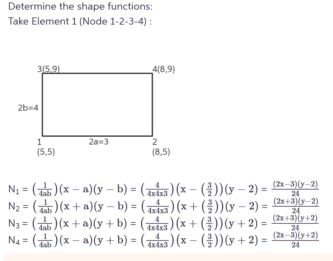 The shape functions in this solution do not look