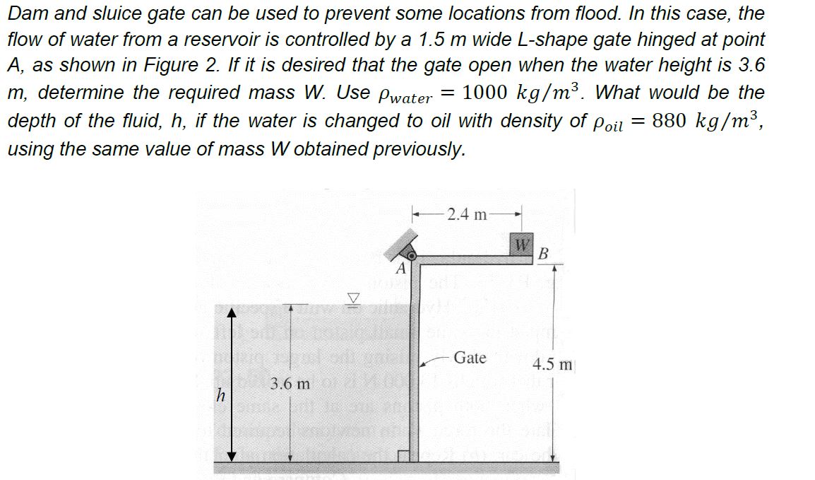 Dam and sluice gate can be used to prevent some