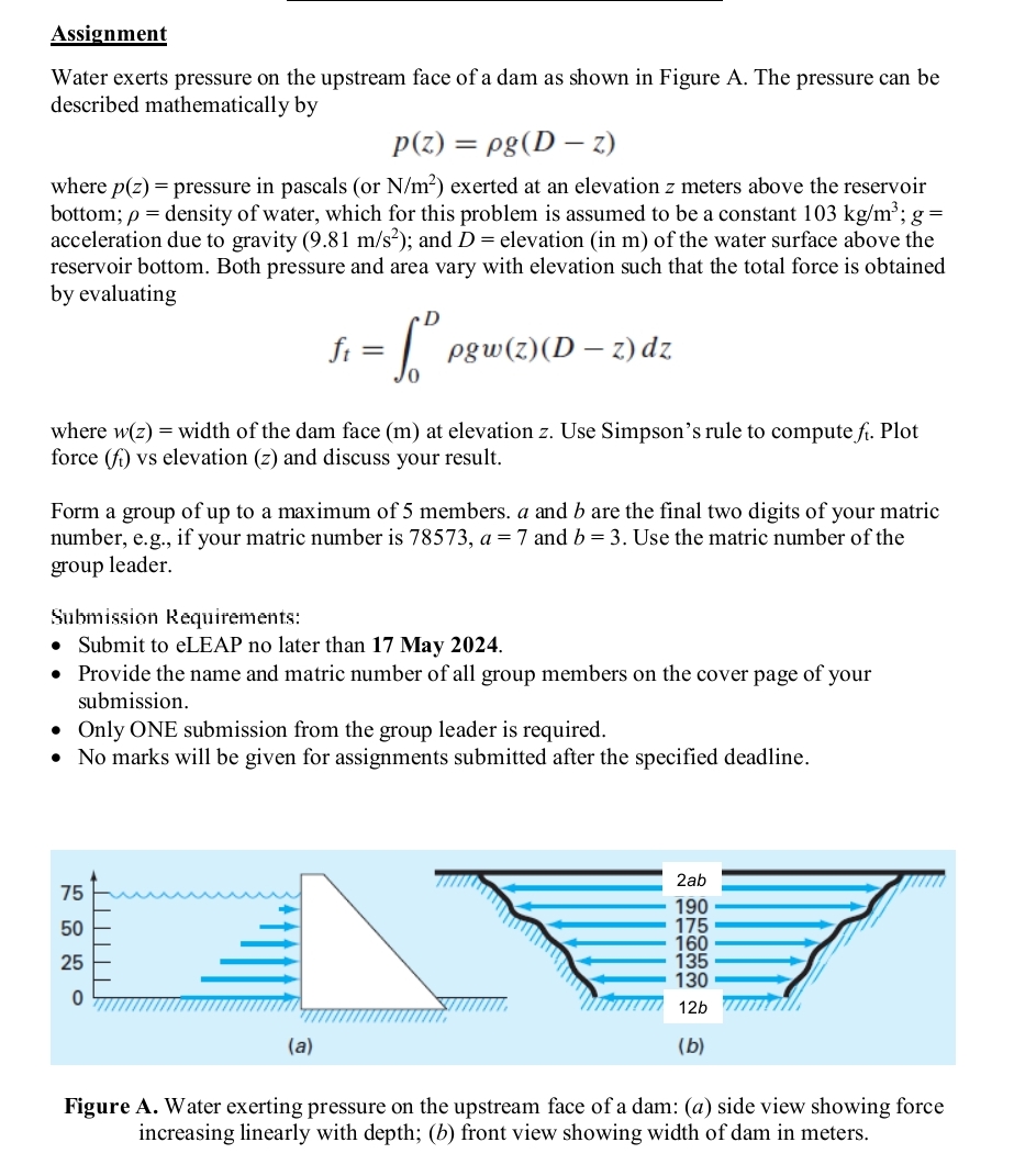 Assignment Water exerts pressure on the upstream