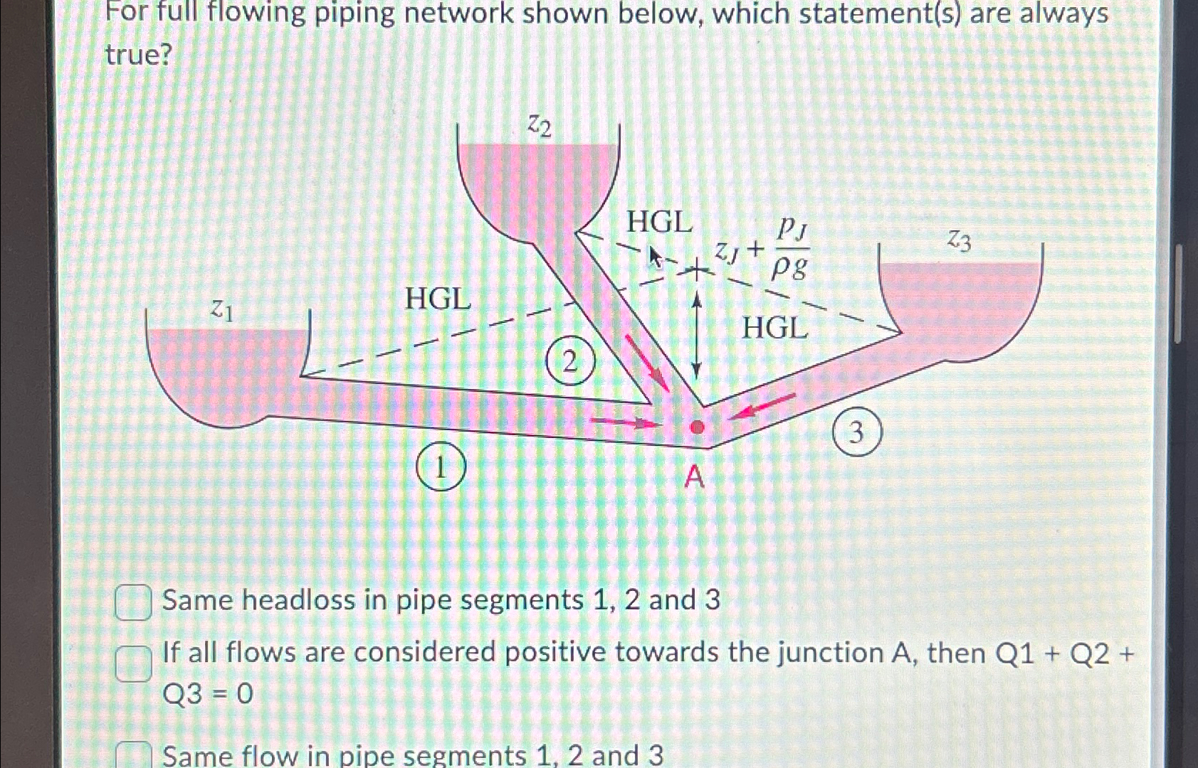 For full flowing piping network shown below,