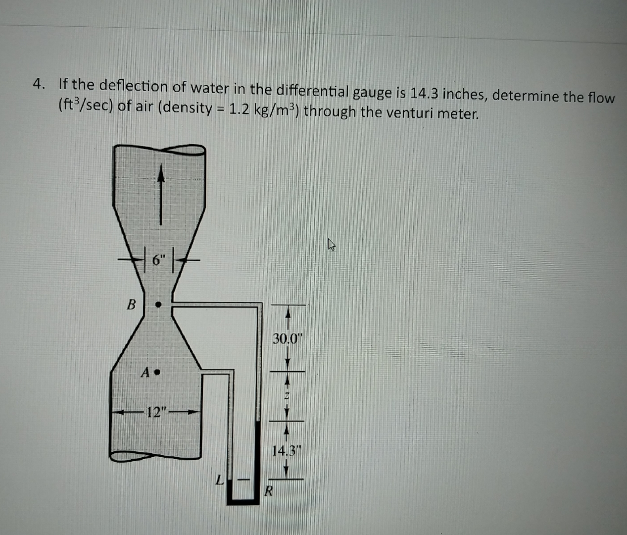 If the deflection of water in the differential