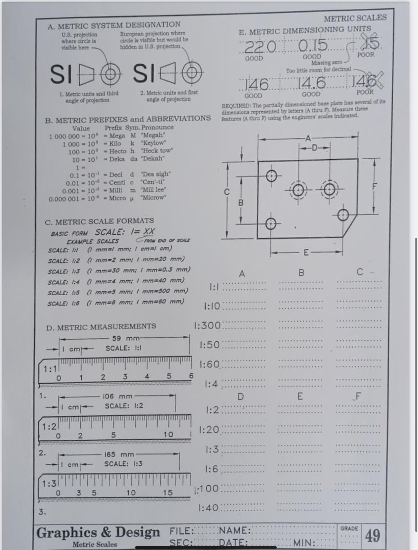 METRIC SCALES A METRIC SYSTEM DESIGNATION E .