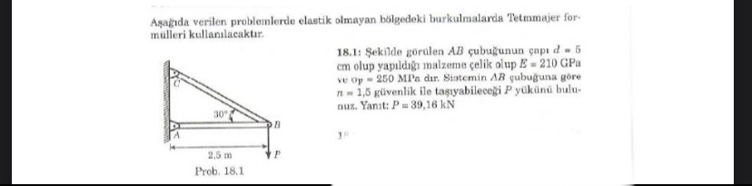 A a da verilen problemlerde elastik olmayan b