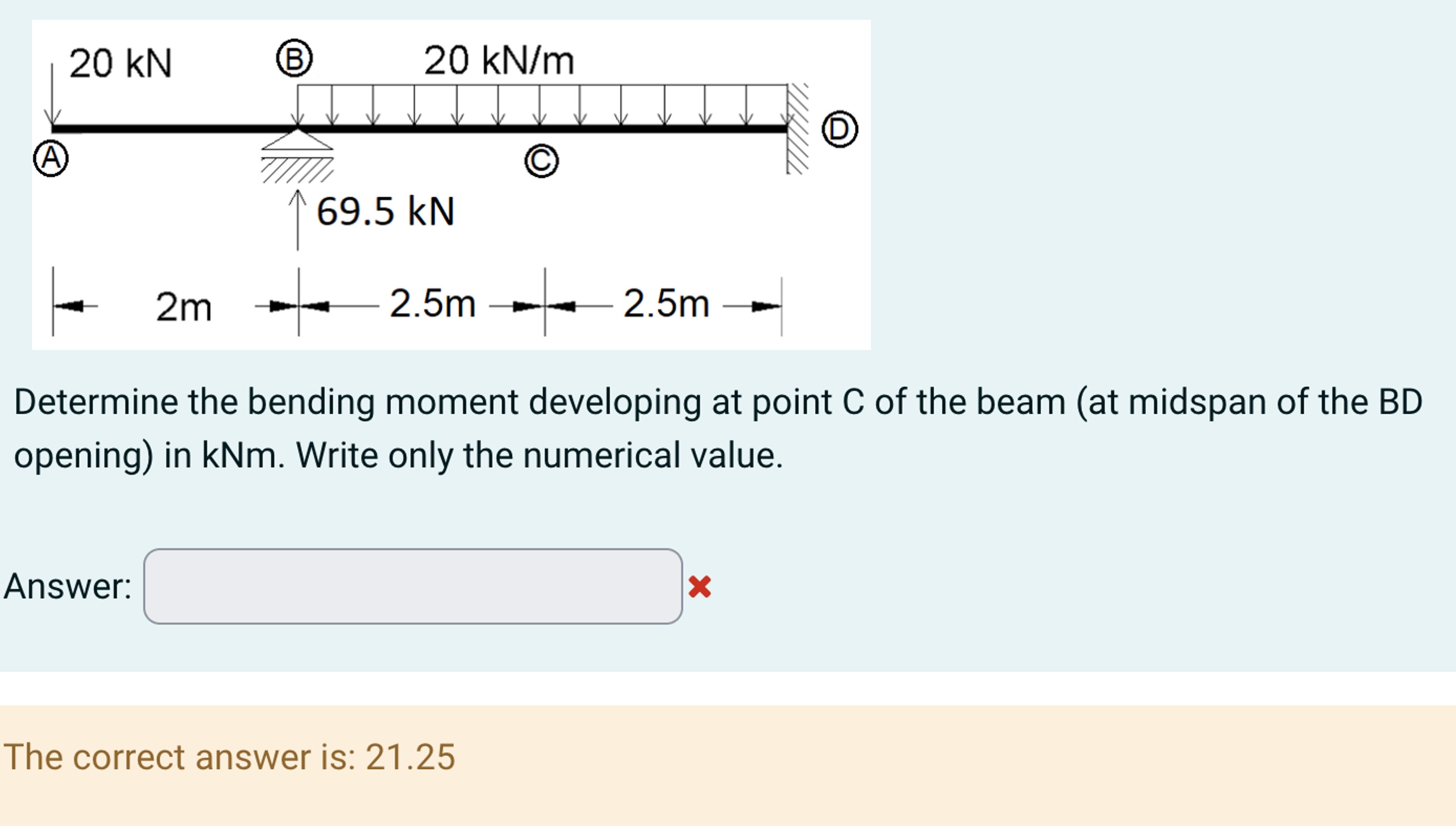 Determine the bending moment developing at point