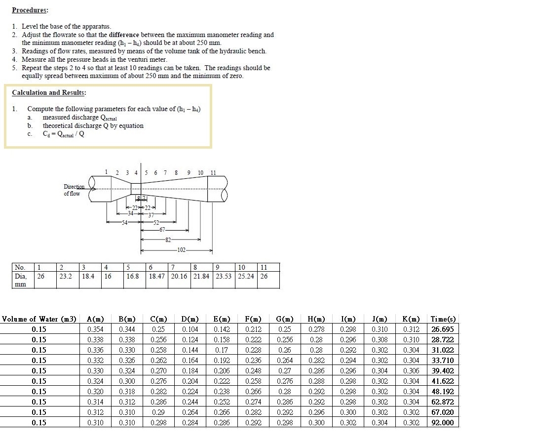 Please teach me how to calculate a . actual