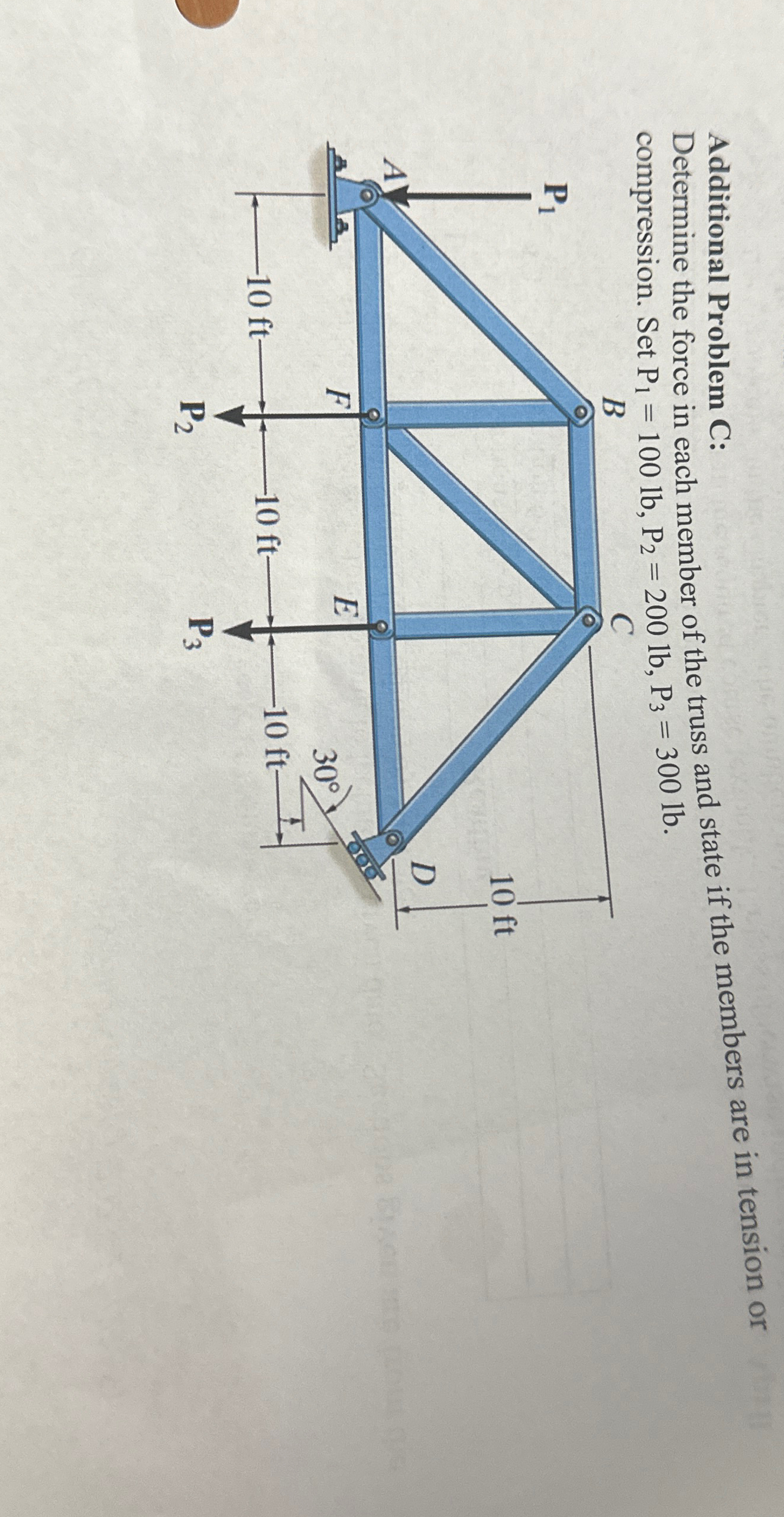 Additional Problem C: Determine the force in each
